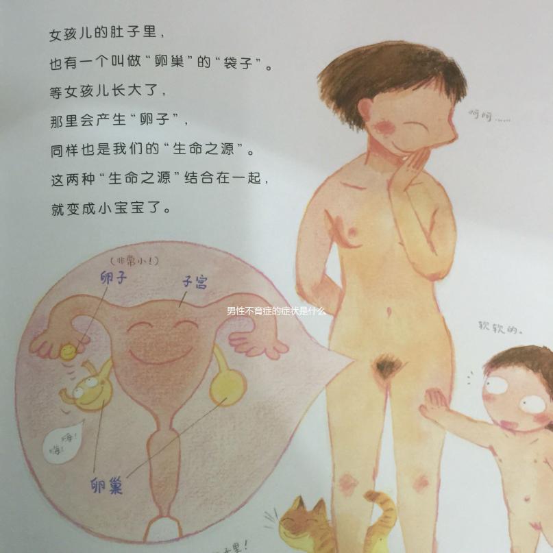男性不育癥的癥狀是什么？