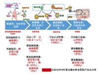 縱膈子宮生孩子一胎刨二胎可順產(chǎn)，是否剖腹產(chǎn)看完再決定