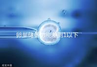 卵巢儲(chǔ)備功能差到1以下，做試管嬰兒還能成功懷孕嗎？