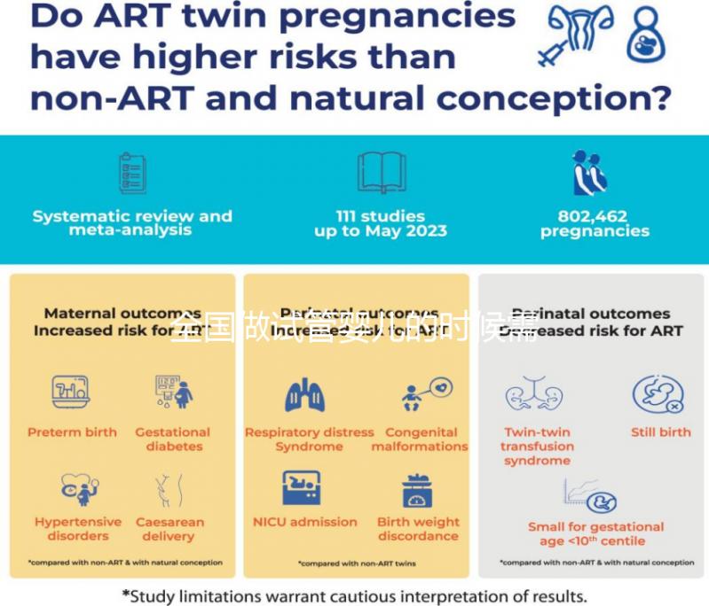 全國做試管嬰兒的時候需要結婚證嗎？