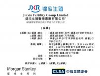 別去合肥私立醫院做無創DNA了，費用貴還享受不了免費政策