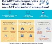 國內(nèi)未婚做試管機構(gòu)（國內(nèi)未婚做試管機構(gòu)要多錢）