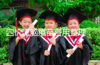 四價流腦疫苗費用整理，選擇自費和免費看完不再糾結(jié)