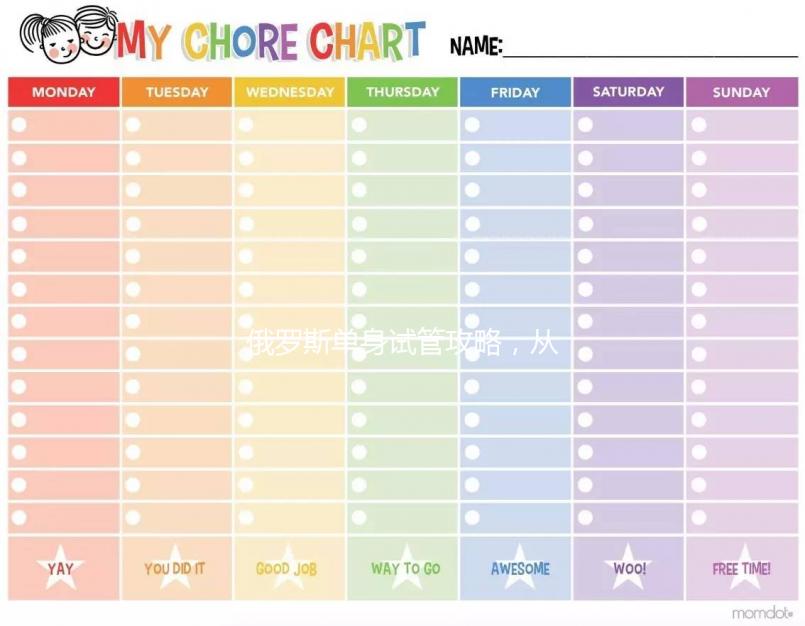 俄羅斯單身試管攻略，從購精到費用，該有的全在這！