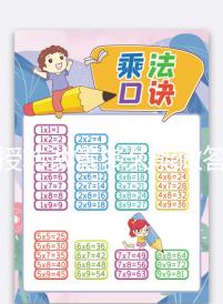 人授轉試管多久能做答案在這，月經第幾天去醫院看完便知