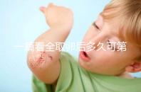 一篇看全取卵后多久可第二次促排卵和移植，做試管的進