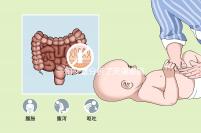 一篇文章分析了天津哪家醫院有孩子如果你想找到便宜的，就點這個