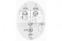 怎么提高胚胎著床率？答案是PGT加上第三代試管(PGD/PGS)