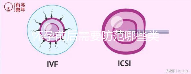 懷孕前后需要防范哪些類(lèi)型的陰道炎