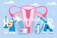 懷孕前什么時候檢查比較好？