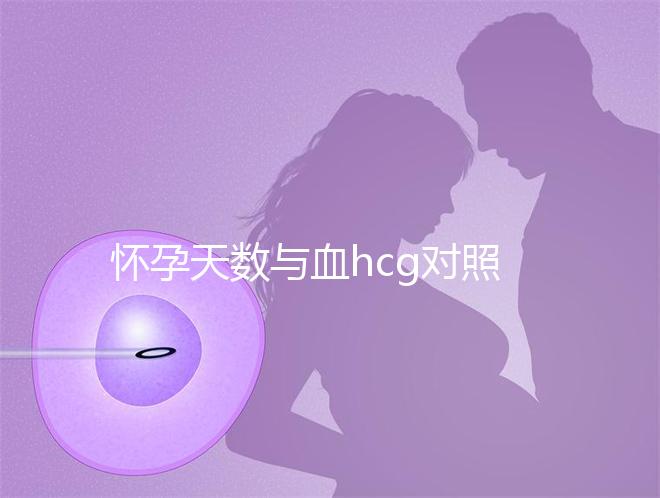 懷孕天數與血hcg對照表參考，孕早期排除病理性生化妊娠