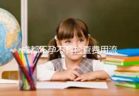 成都不孕不育檢查費(fèi)用流出，青羊區(qū)哪個(gè)醫(yī)院好一文說清