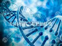 淺談6細胞三級胚胎移植成功率高低，是養還是移看完便知