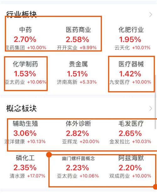 沒有結(jié)婚證可以做試管嗎？三個有效途徑！