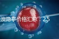 溴隱亭價格匯總：2.5mg*30片一盒的價格分析