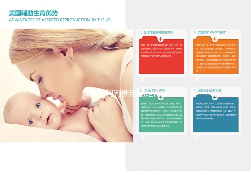 女性如何判斷自己是否懷孕？