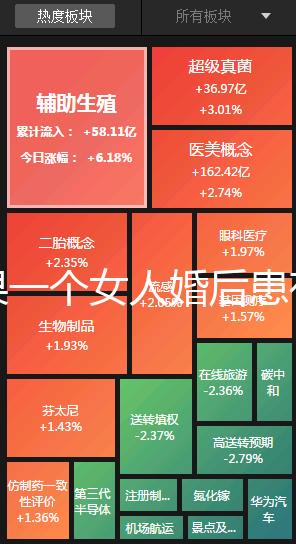 如果一個女人婚后患有精神病，她能離婚嗎？專家該怎么辦？