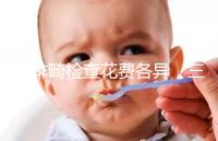 小排畸檢查花費各異，三院、紅房子、安醫單次價格整理