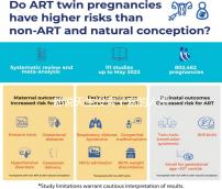都說天生沒有子宮的人不會(huì)來月經(jīng)，來看是什么原因？