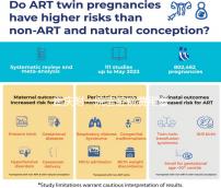 重慶附一院宮腔鏡費(fèi)用看情況，2024需做人流至少兩千起