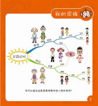 長期服用有害無益！2分鐘告訴你優思悅能否吃五至六年