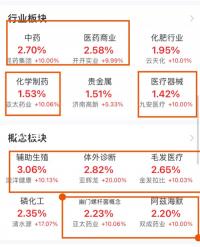 試管嬰兒周期胎停不是優生劣汰？是免疫紊亂搗的亂