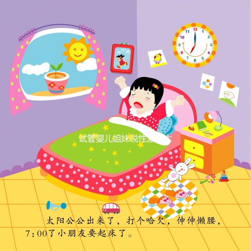 試管嬰兒姐妹說性激素六項這么看,好懂多了!