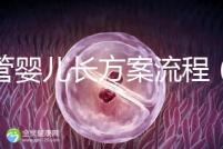 試管嬰兒長方案流程（試管嬰兒長方案流程步驟）