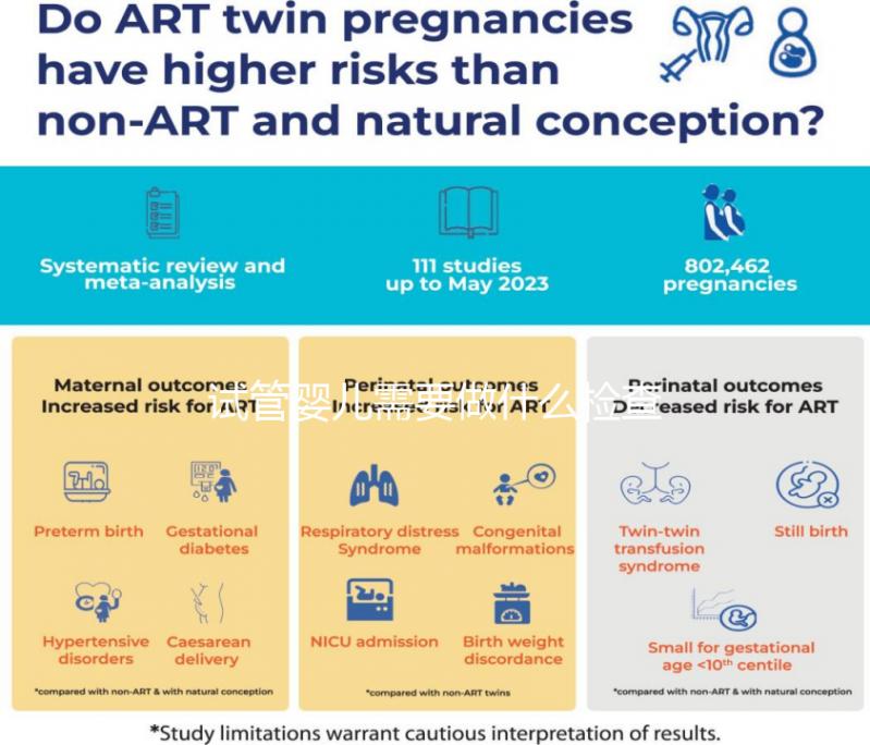 試管嬰兒需要做什么檢查(試管嬰兒需要做什么檢查項目)