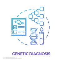 試管降調針圖片（試管降調針圖片大全）
