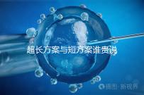 超長方案與短方案誰貴說不準，想避雷這份費用清單必看