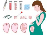 6個(gè)卵泡你還敢等？就算試管嬰兒也難一次成功！