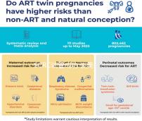 SCRC試管成功:談美國試管嬰兒經驗助你接好孕