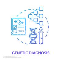 2024年吉林大學第二醫院取卵費用明細，選對醫生價格減半