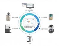2024年四川各地彩禮匯總多少錢？我想知道成都有10萬多元