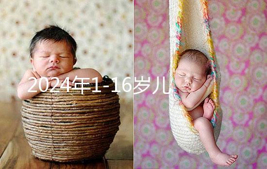 2024年1-16歲兒童身高體重標準表,不快速對比測量